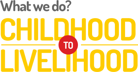 best charities for children